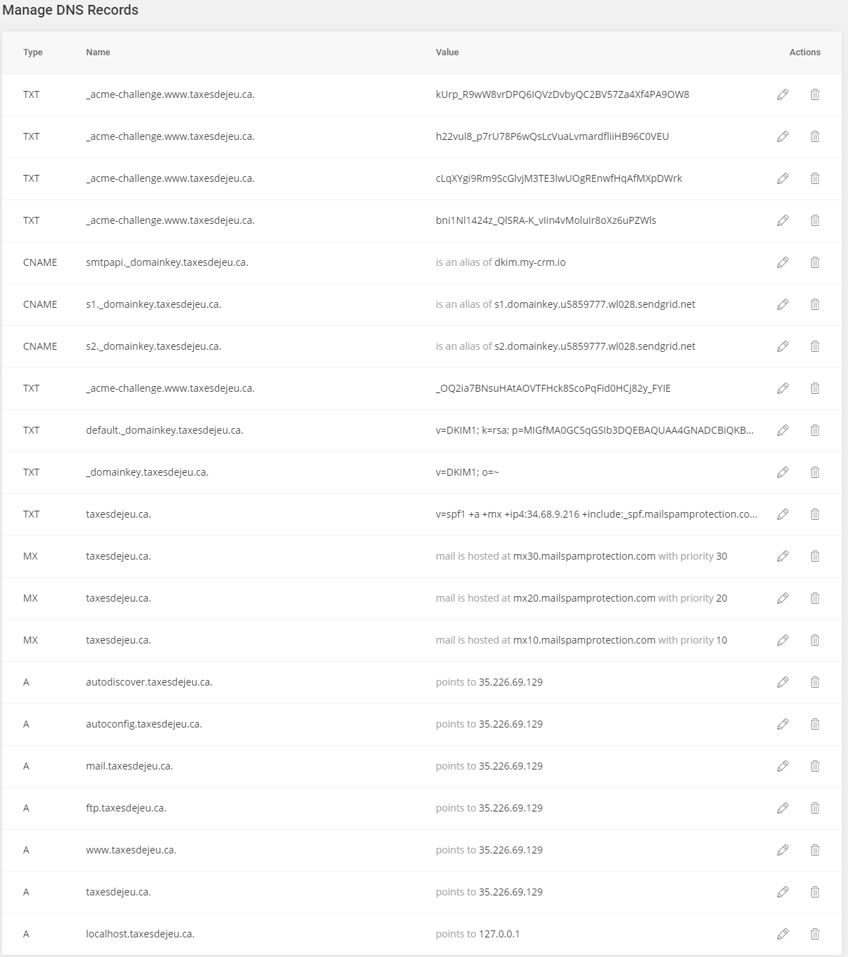 DNS records
