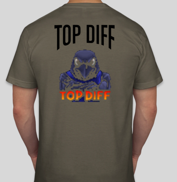 TOPDIFF