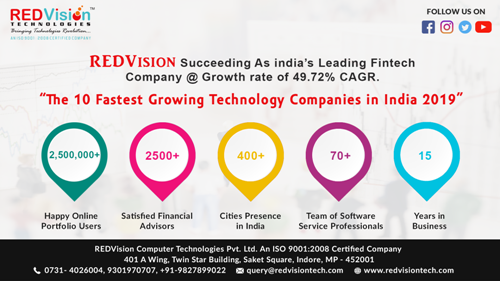 How without Mutual Fund Software For IFA Forming Strategy Becomes Difficult?