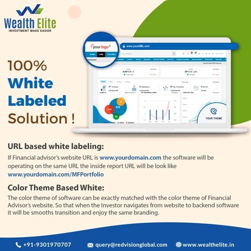 Why Mutual Fund Software Calculates Future Gains?
