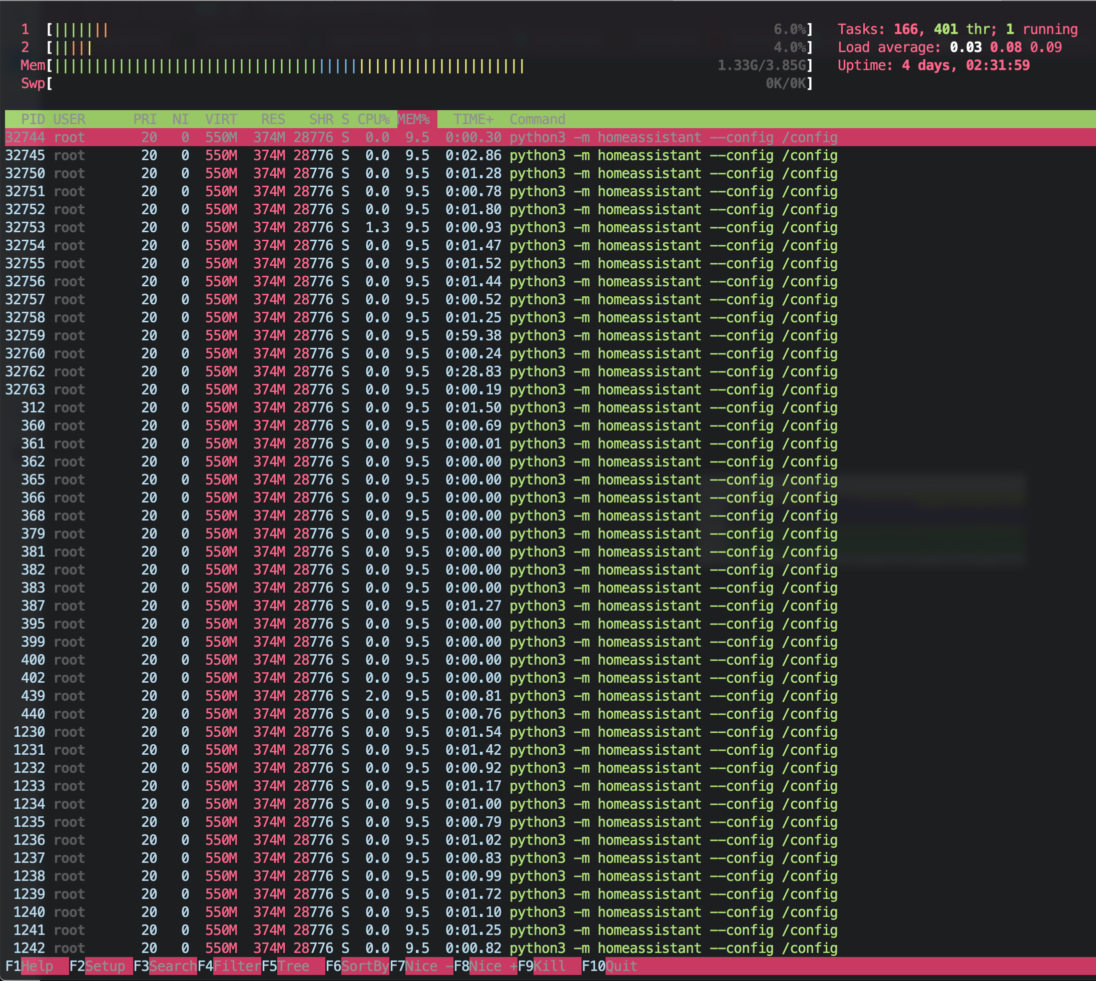 homeassistant threads