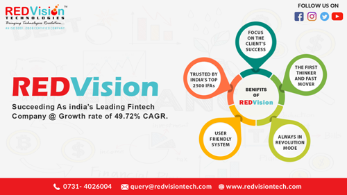Why Mutual Fund Software For IFA Derives Portfolio Reports?