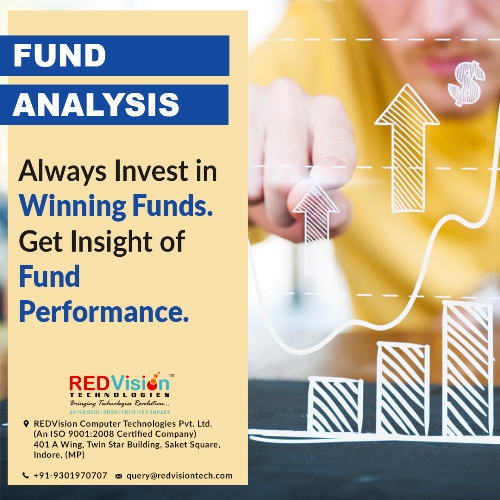 Why Mutual Fund Software Helps Advisors in Managing Client’s Funds?