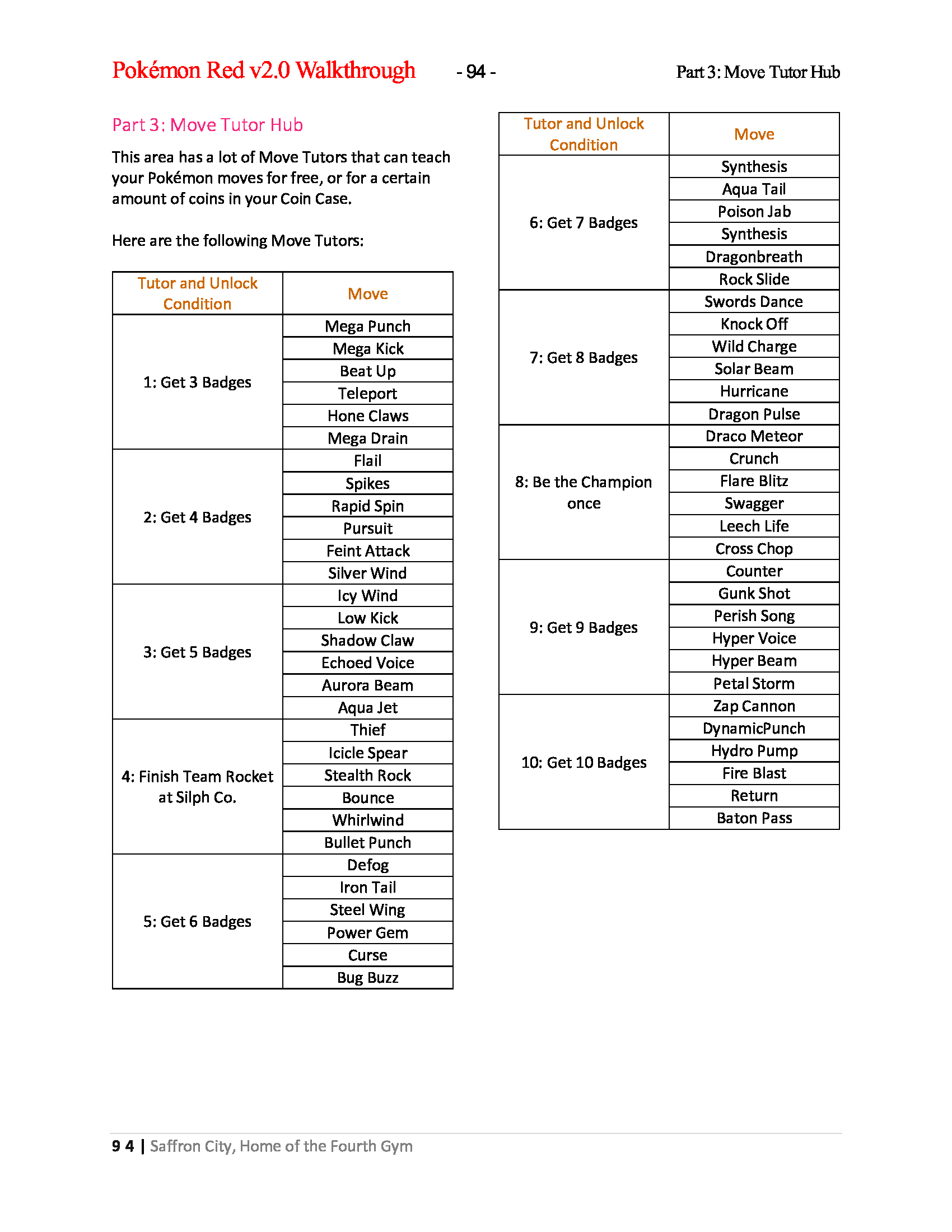 Tutor Moves v1.0