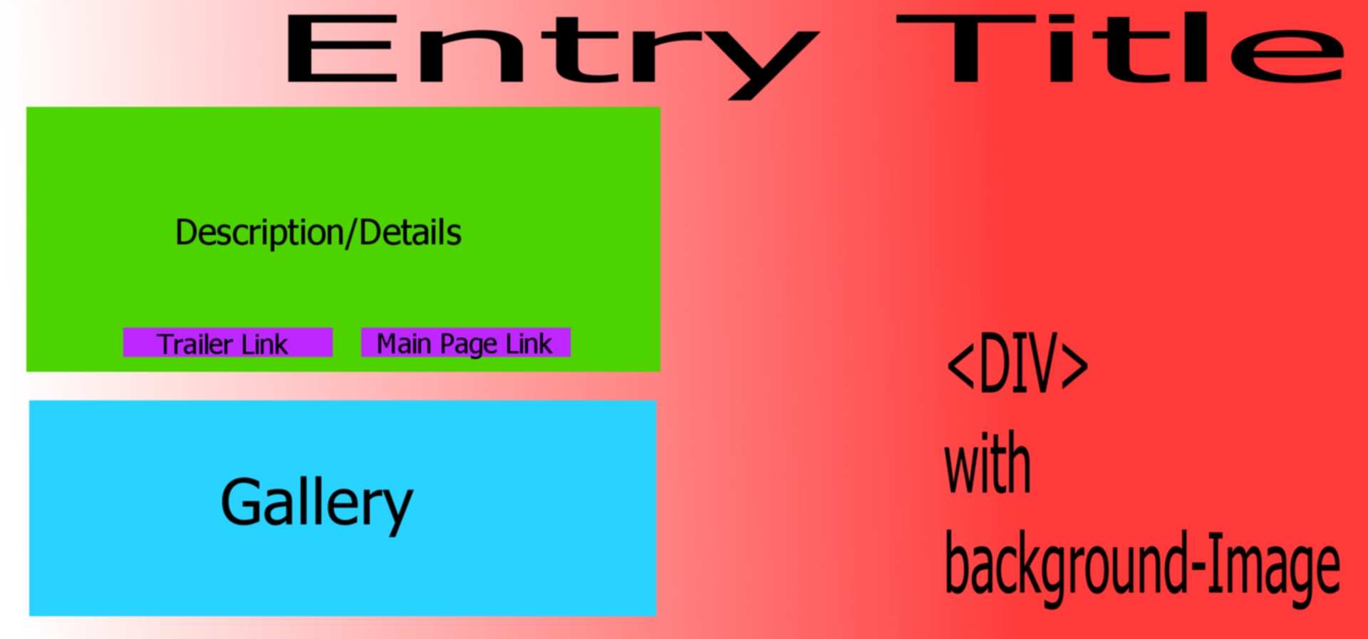 galleryRough_Top5_Right.jpg