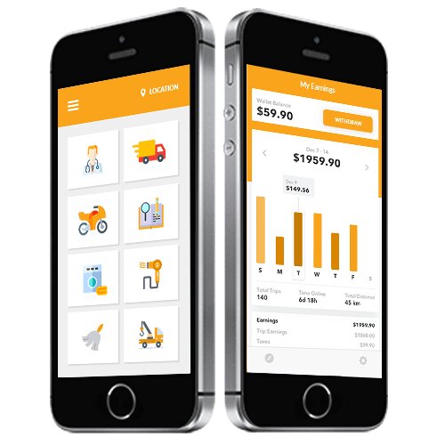 How to sustain in the on-demand food delivery service business?