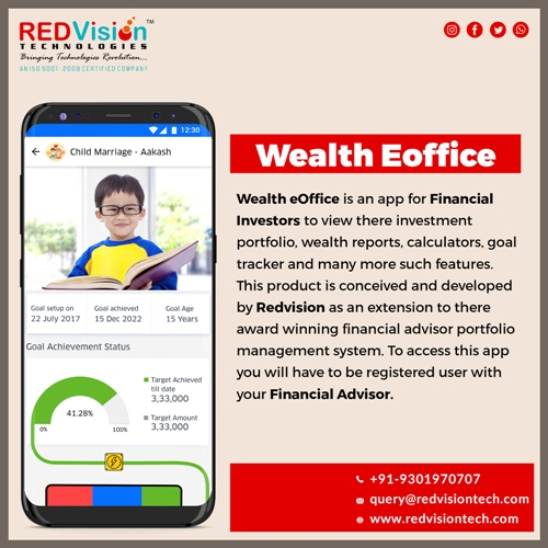 How Mutual fund software is growing advisors firm?