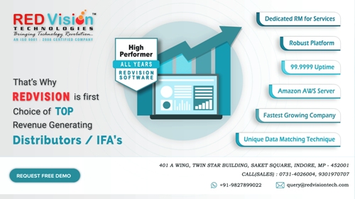 Why Mutual fund software for IFA predicts future gains?