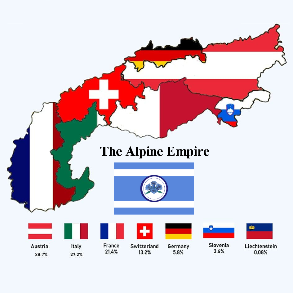 The Alpine Empire