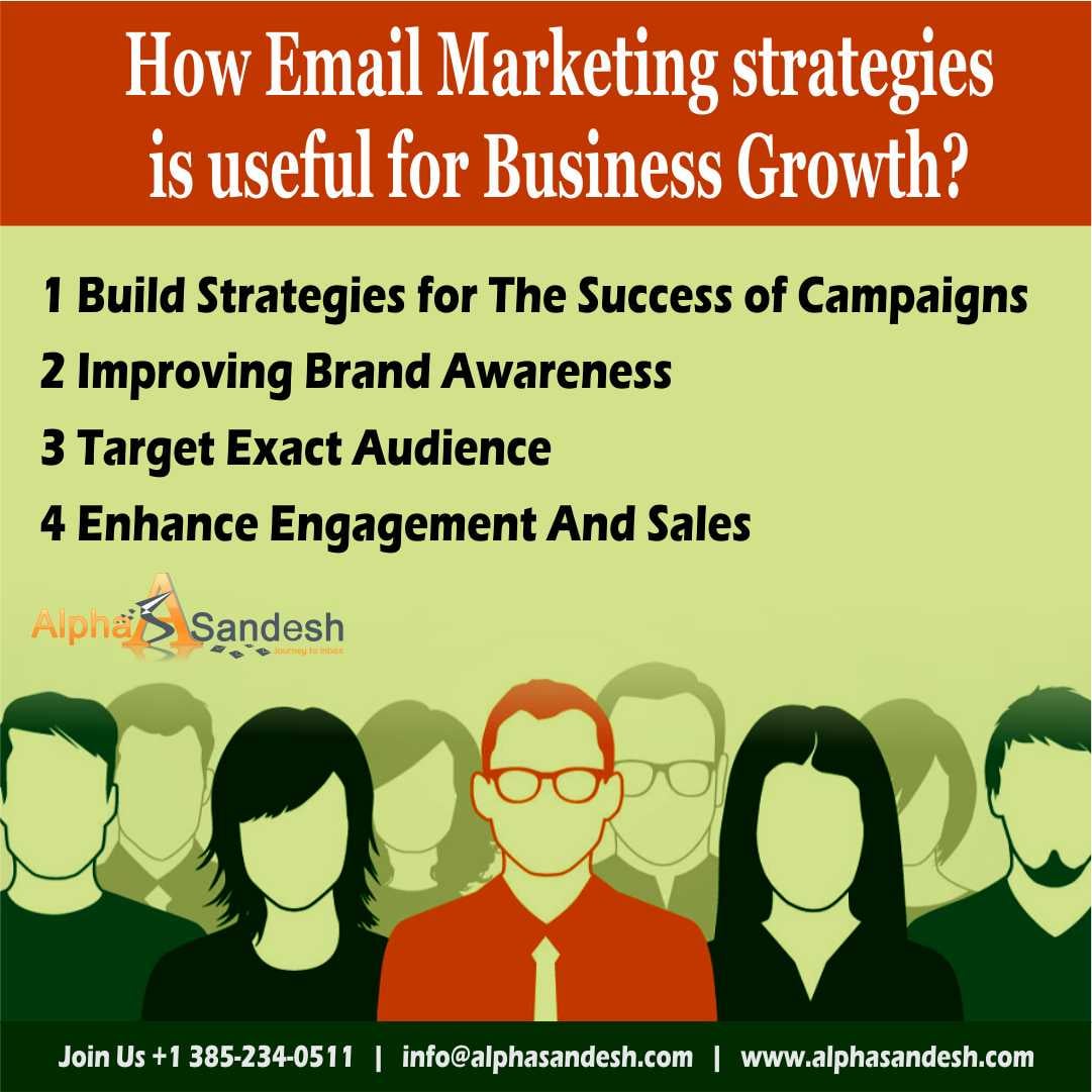 Email Marketing Services Packages