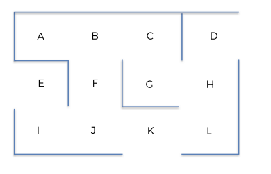 map thing