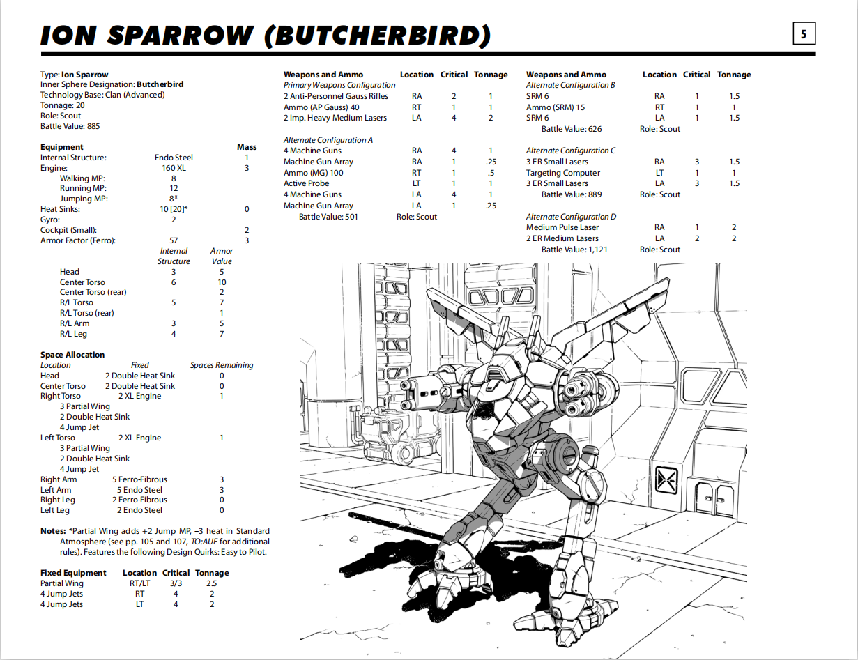 Butcherbird.PNG
