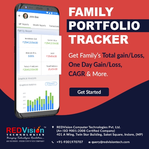 Why Mutual Fund Software for Distributors Forms Model Portfolio?