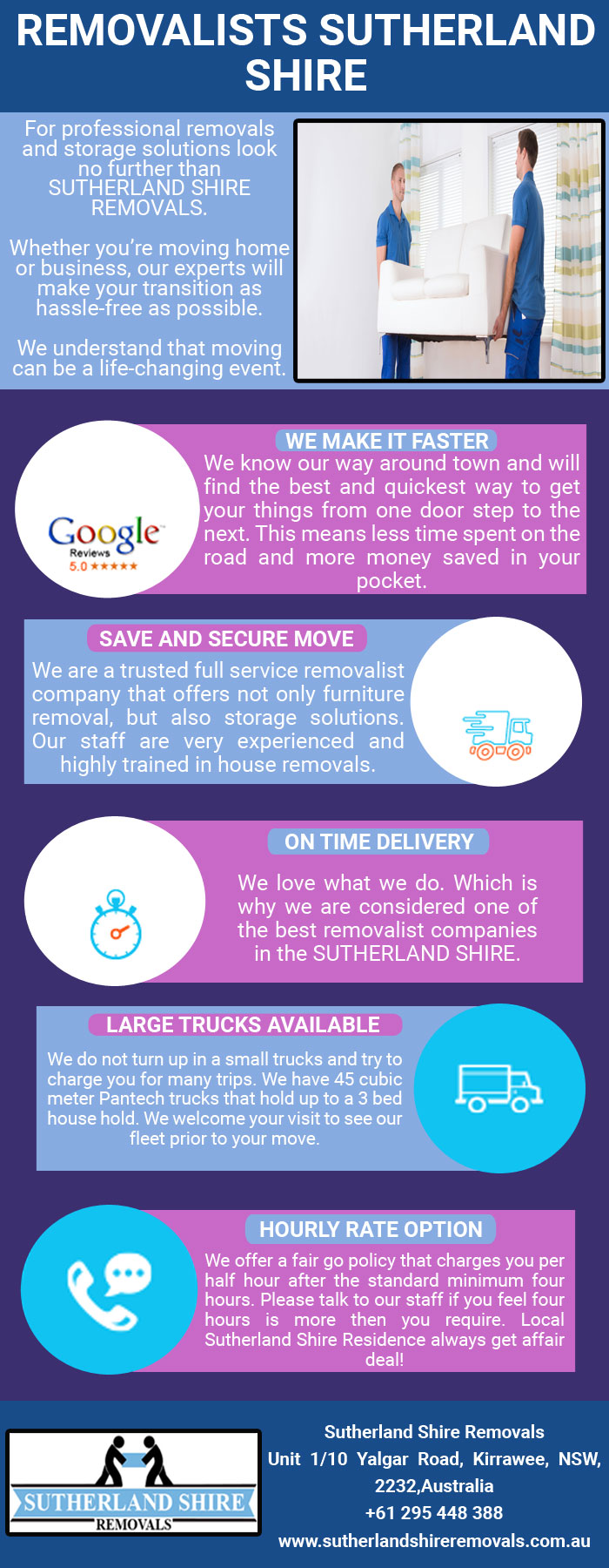 Removalists Sutherland Shire
