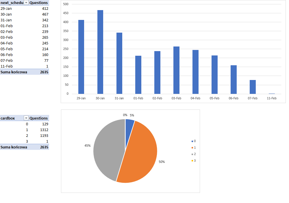 2021-01-2921_18_49-CSW19-Excel.png