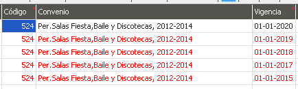 Salas de Fiesta