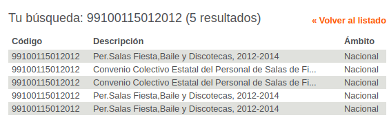 Salas de Fiesta