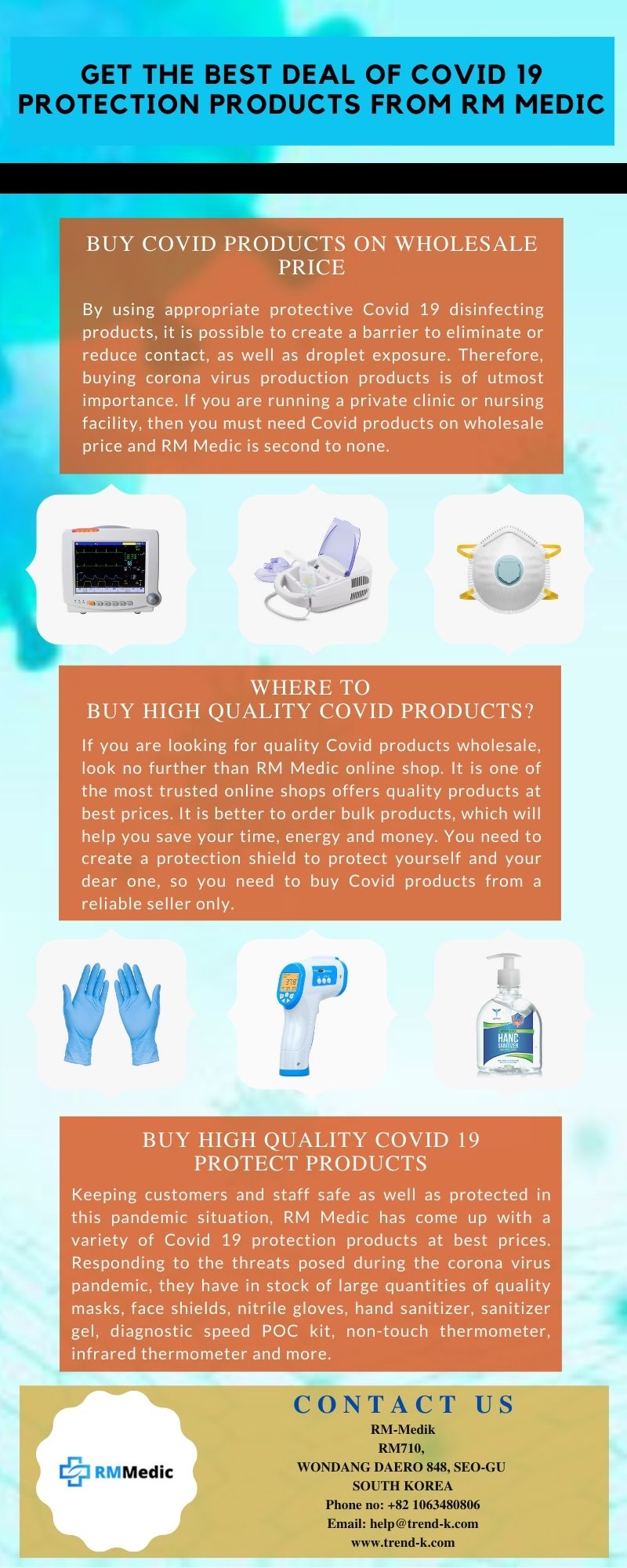Get the Best Deal of Covid 19 Protection Products from RM Medic