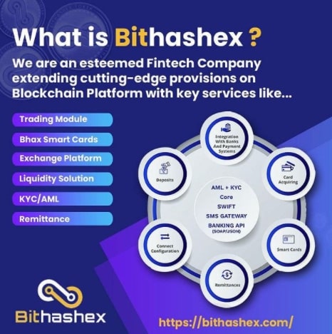Bithashex: Reliable Fiat Currency Exchange Platform