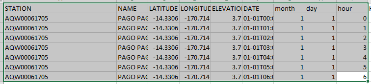 csv.OLD.PNG