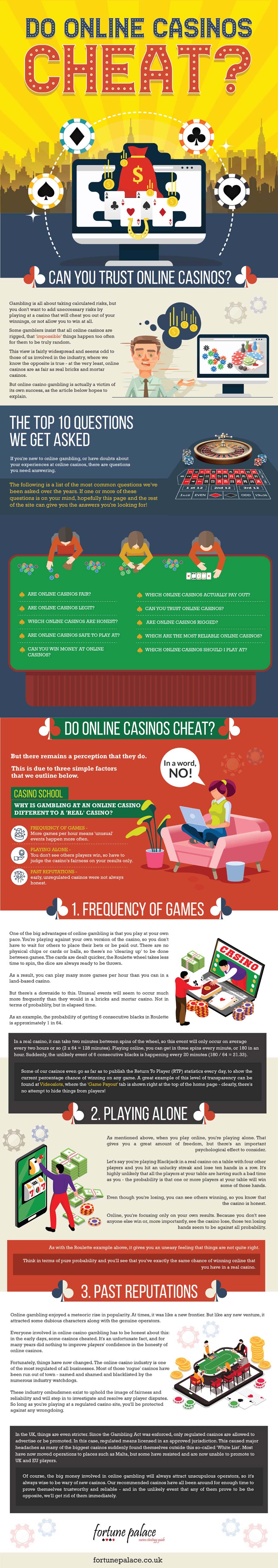 'Do online casinos cheat?'