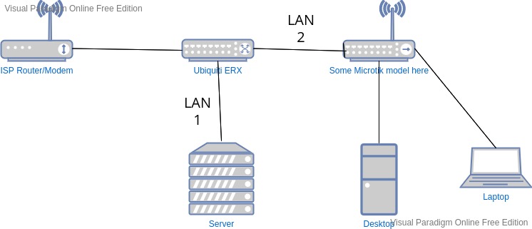 network.jpg