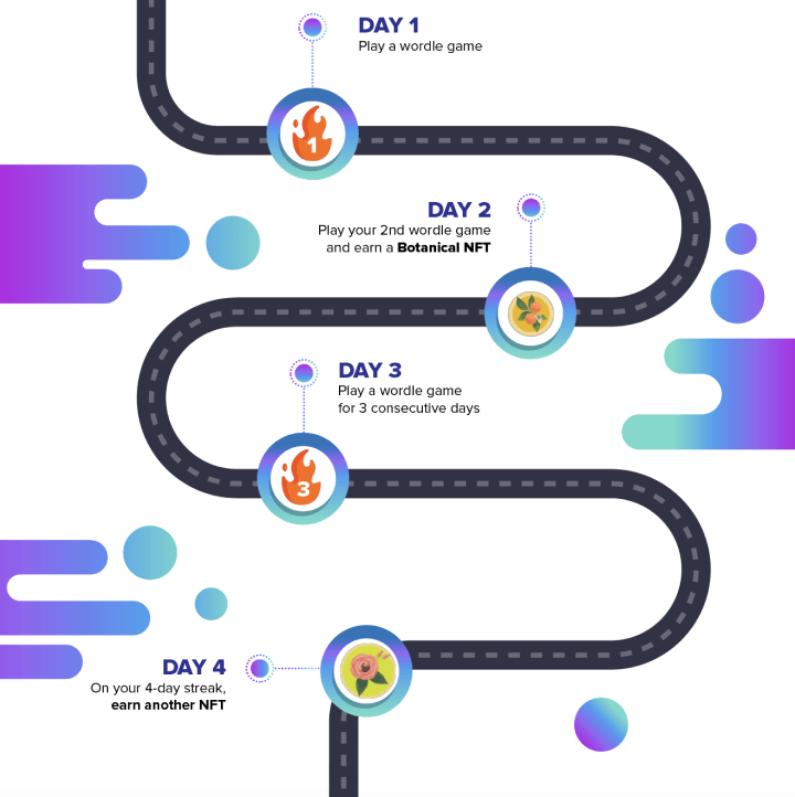 roadmap.png