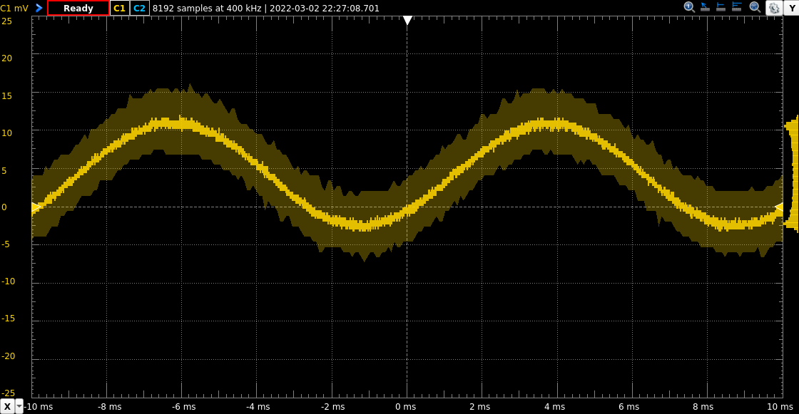 Voltage across 4.7 Ohm resitor in series with 2.2uF capacitor