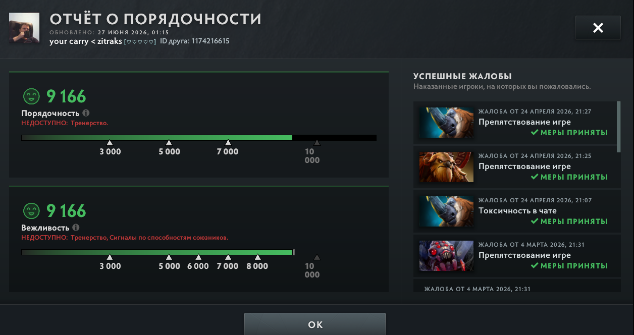proof