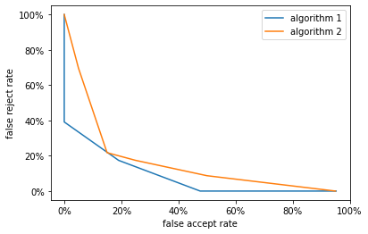 Figure2022-04-20193535.png