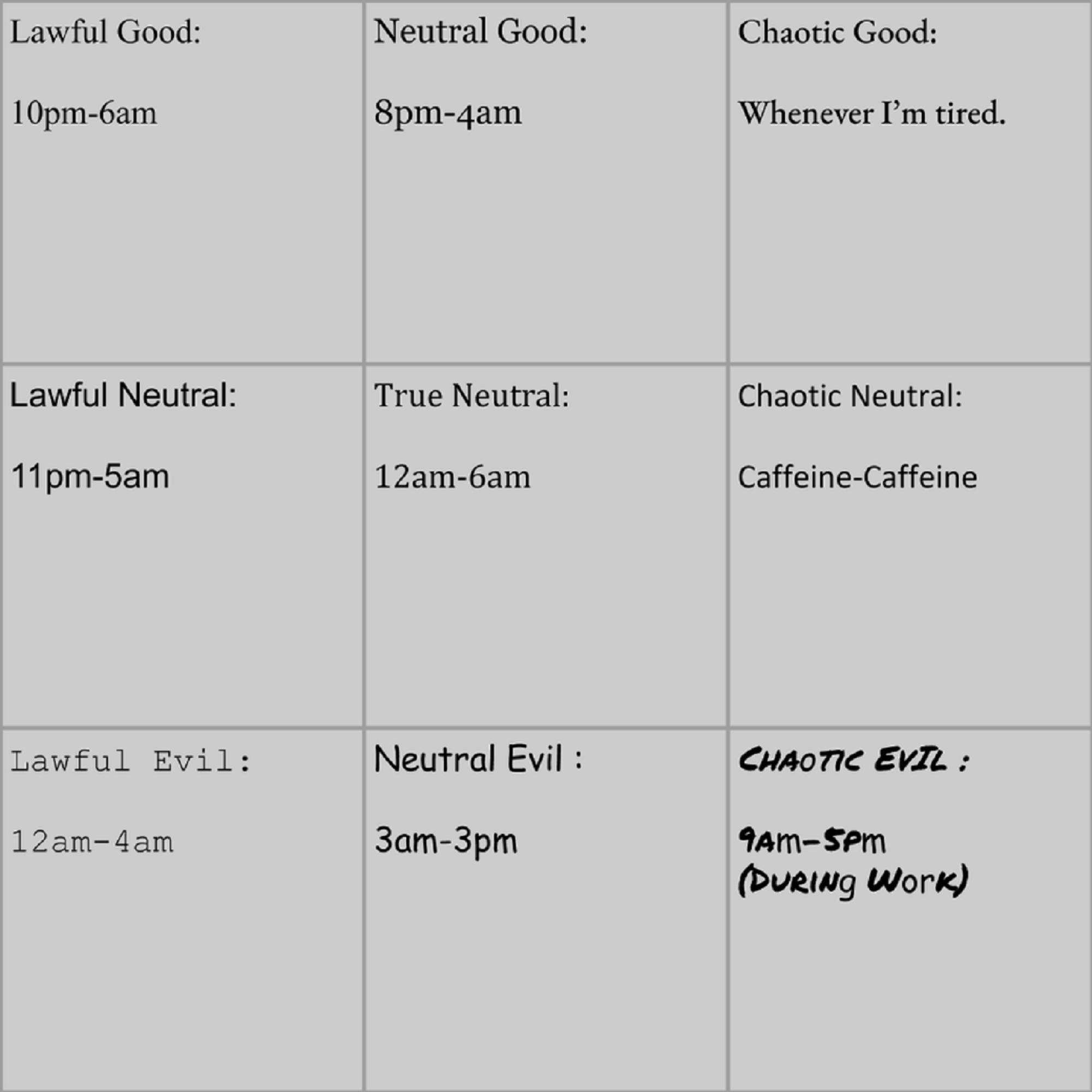 sleep sched