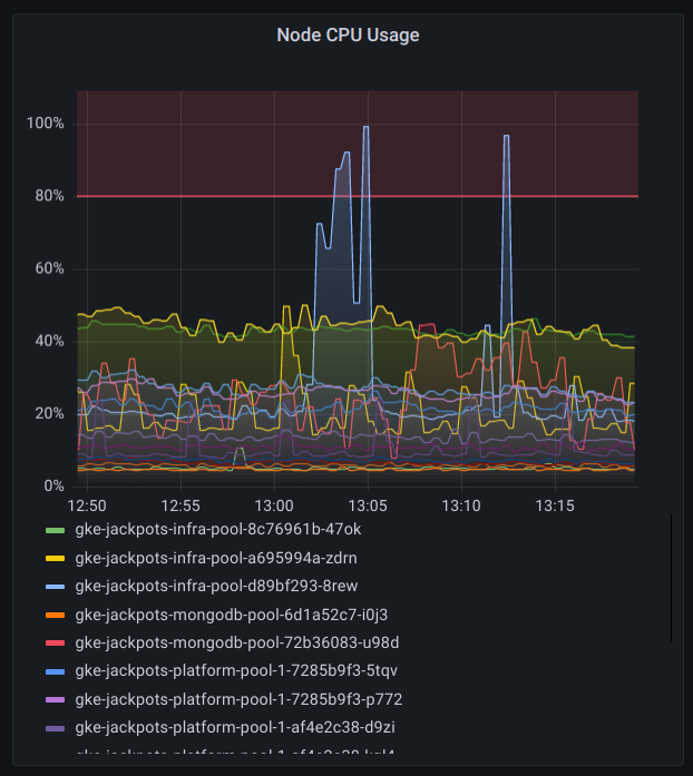 Screenshotfrom2022-06-2413-19-32.png