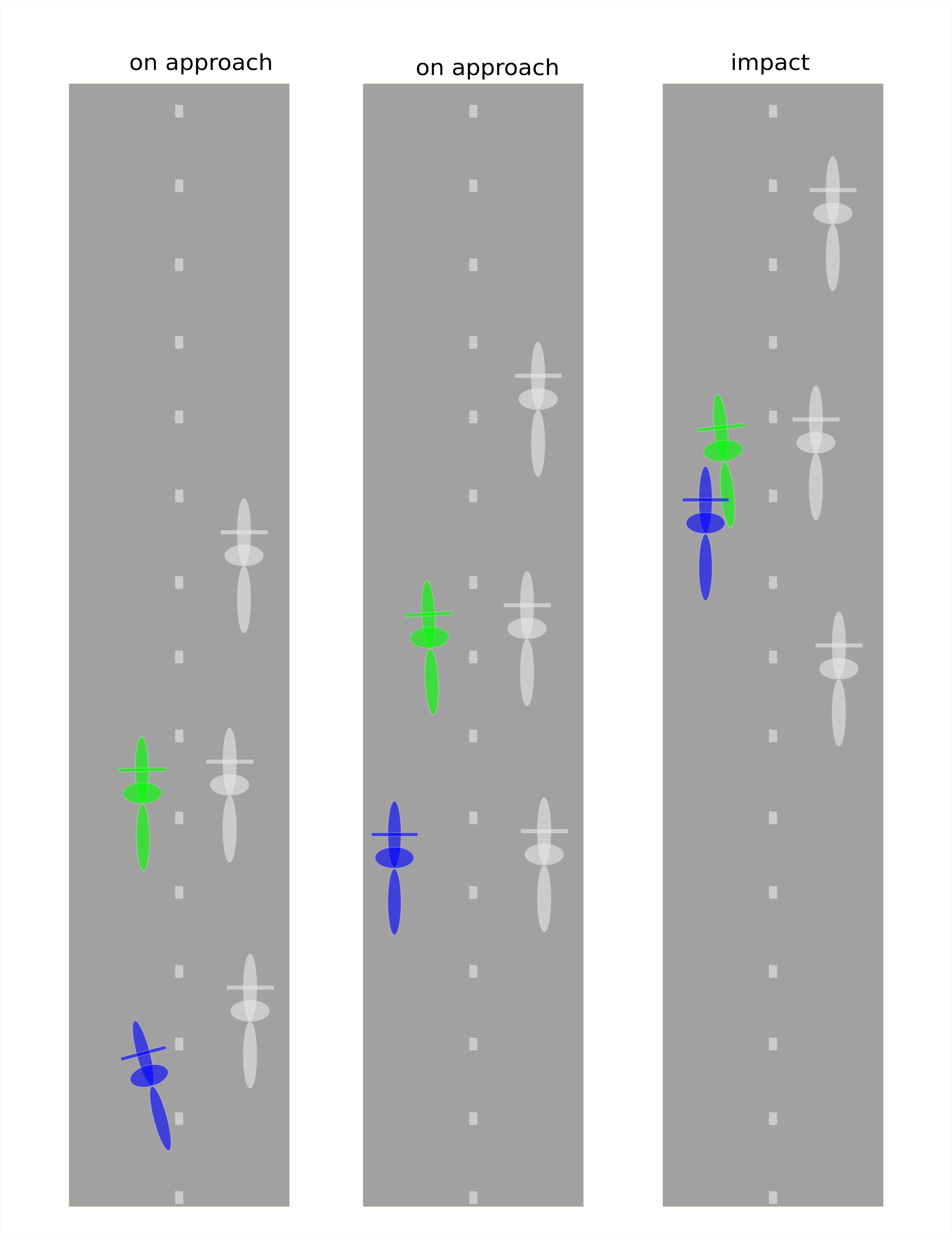 accident scheme