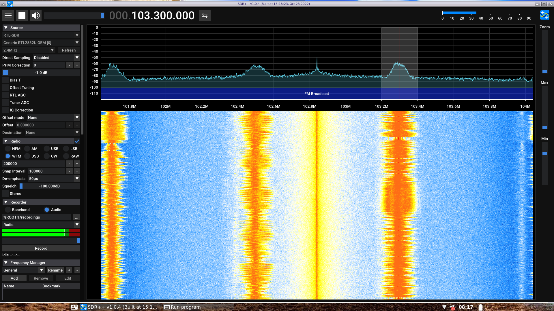 SDR