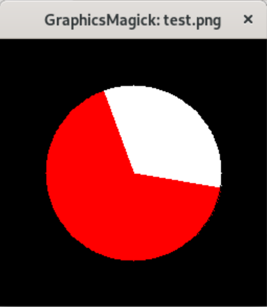 testPieChart.PNG