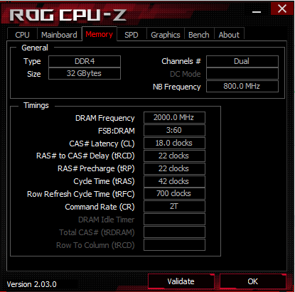 RAM