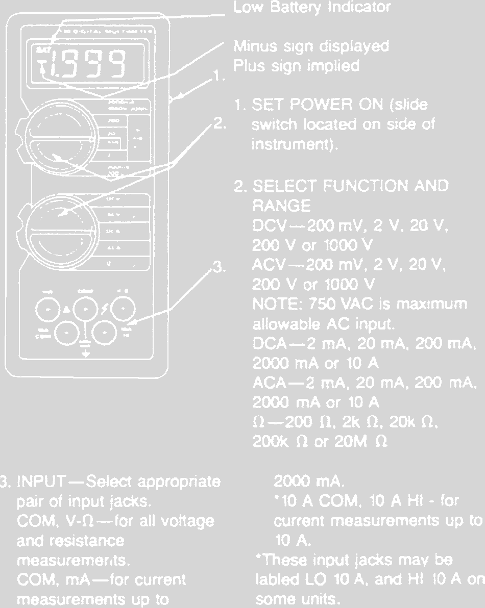 digitalmeter.png