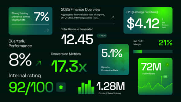 59387977-finance-number.jpg