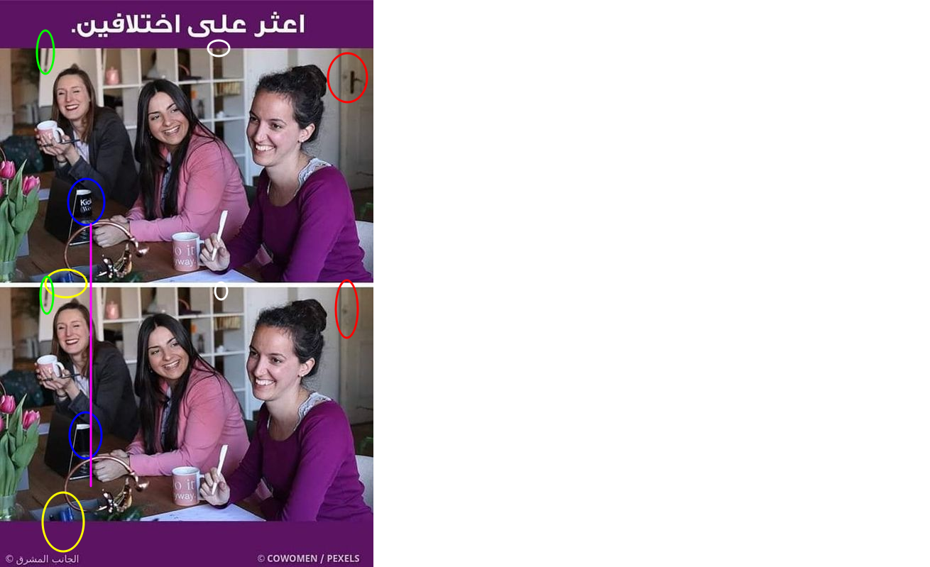 diffrences