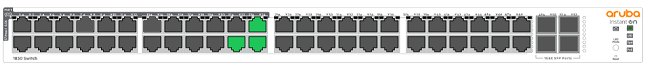 Aruba Template