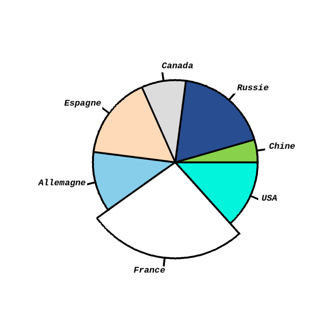 Capturedcrandu2023-08-0116-26-09.png