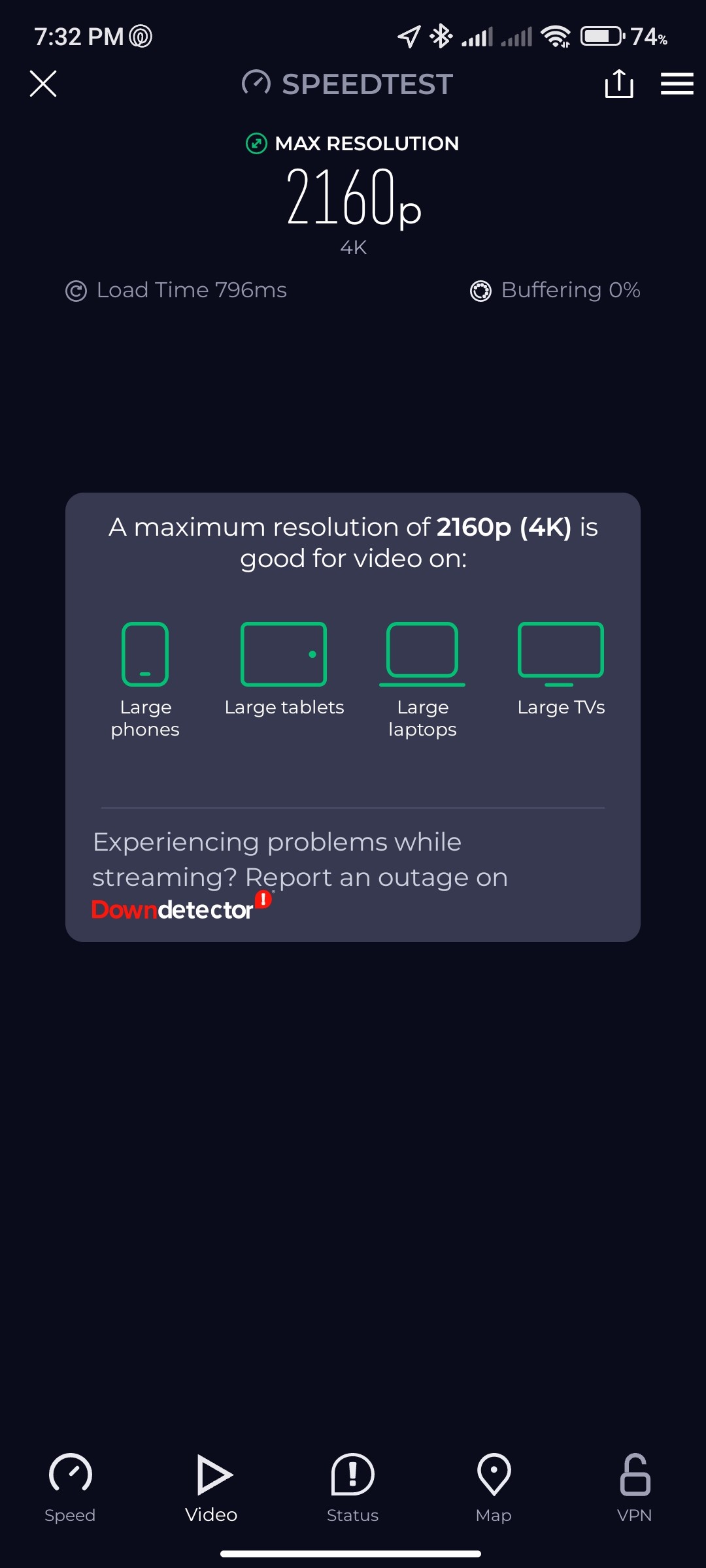 surf2sawa streamtest