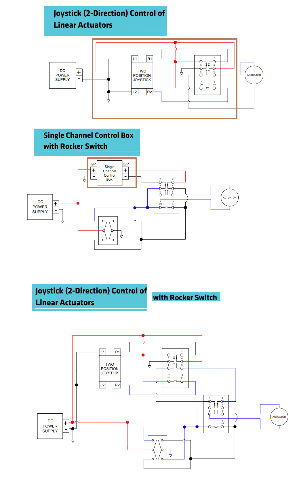 circuit sample