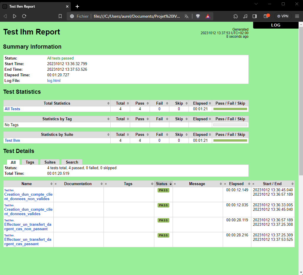 robotframework all passed