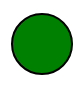 circle