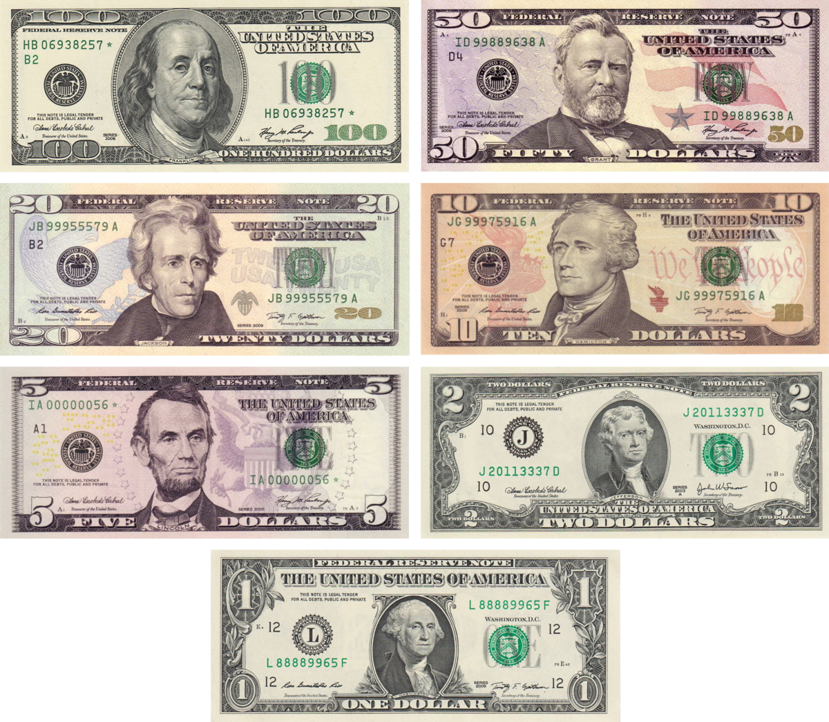 USDnotes.png