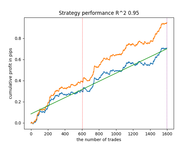 5.0.7_plot.png
