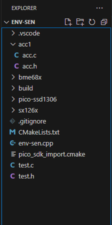 project tree