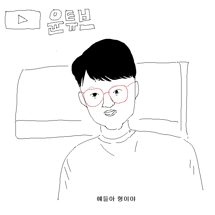 upload