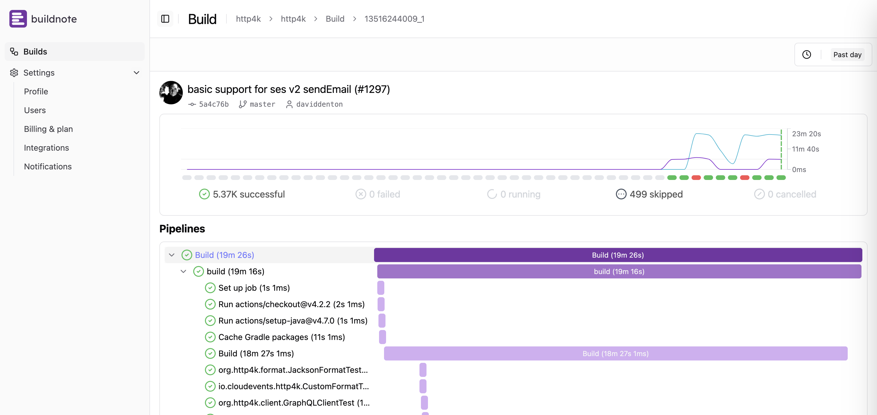 buildnote